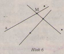 Điểm, đường thẳng - Hình học 6