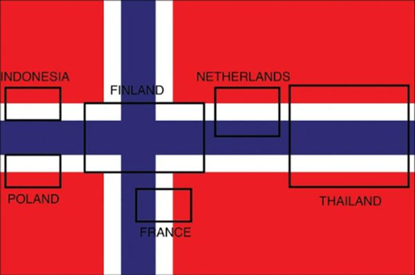 Quốc kỳ Na Uy ẩn chứa hình ảnh của những nước nào?