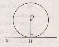 Dấu hiệu nhận biết tiếp tuyến của đường tròn-1