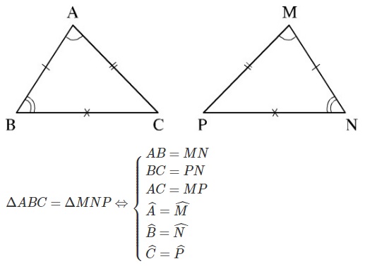 Định nghĩa hai tam giác bằng nhau-1