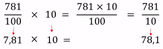 Cách nhân một số thập phân với 10, 100, 1000, 10000-1