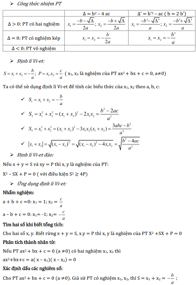 Chủ đề 3: Phương trình và Hệ phương trình - Phần Đại số-2