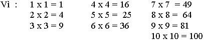 Dạng bài tập số chẵn, số lẻ, bài toán xét chữ số tận cùng của một số