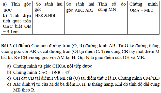 Đề kiểm tra giữa HK2 môn Toán 9 THCS Thành Công 2018-2019