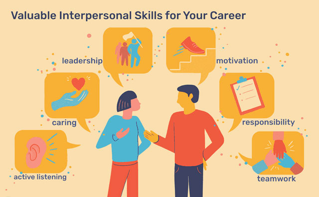 interpersonal skills là gì?
