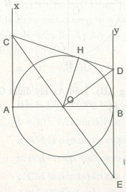 Cách chứng minh đường thẳng là tiếp tuyến của đường tròn