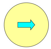Cách tính chu vi và diện tích hình tròn - Toán lớp 5