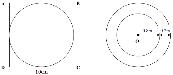 Cách tính chu vi, diện tích hình tròn - Toán lớp 5
