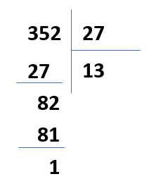 Cách tính nhẩm, ước lượng thương khi chia cho số có 2 hoặc 3 chữ số