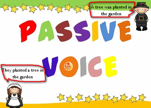câu bị động passive voice